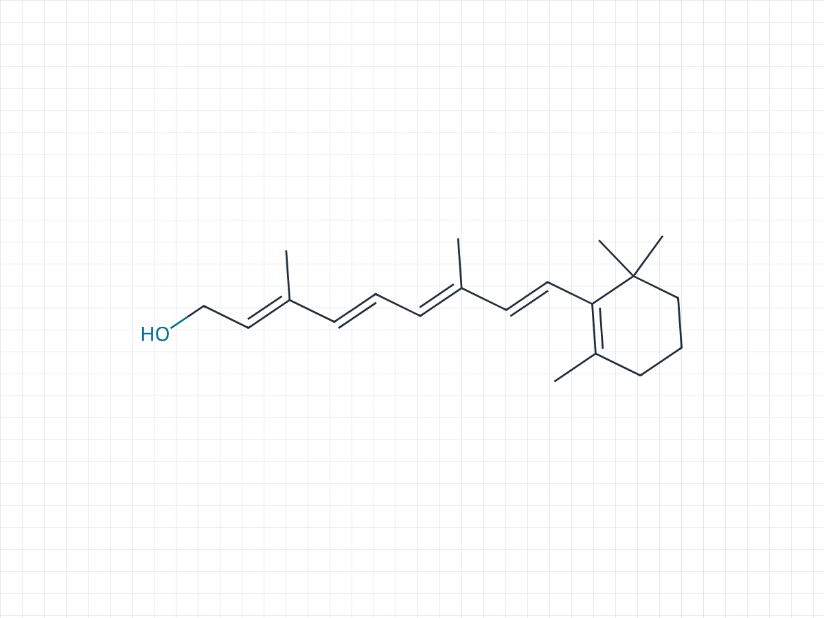 The skeletal structure of retinol drawn on graph paper